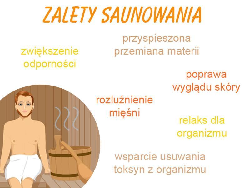 Family & Business Sauna Apartments Rynek Centrum Downtown - 2 Bedroom With Private Sauna, Balcony, Parking เคียลเซ ภายนอก รูปภาพ